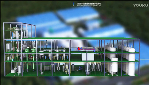 palm oil refining machine