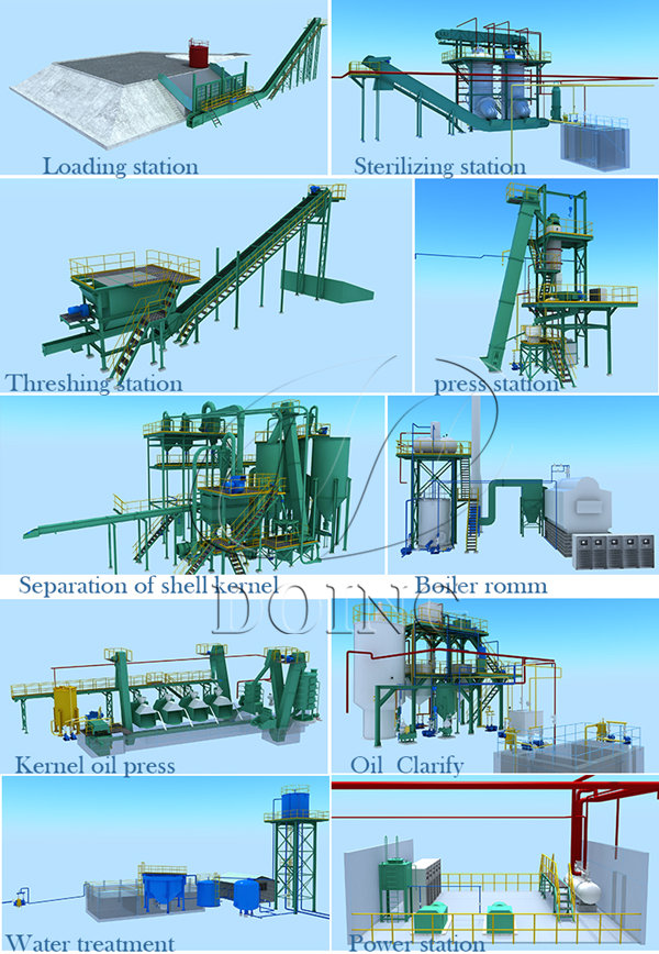 palm oil mill plant 3D animation 