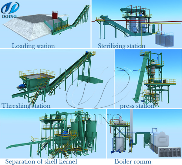 palm oil mill plant
