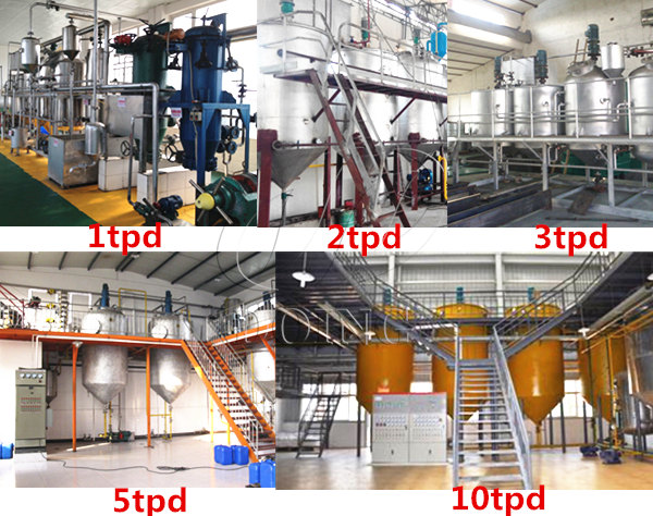 small scale palm oil refining plant 