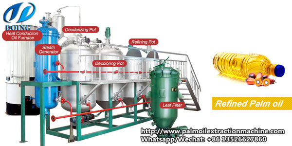 small scale palm oil refinery plant 