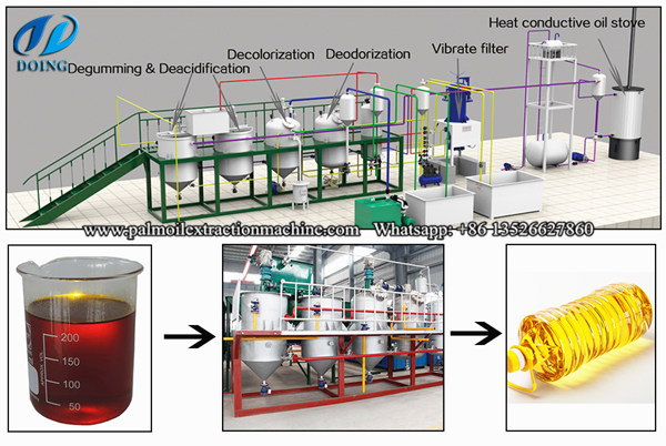 palm oil refining machine 