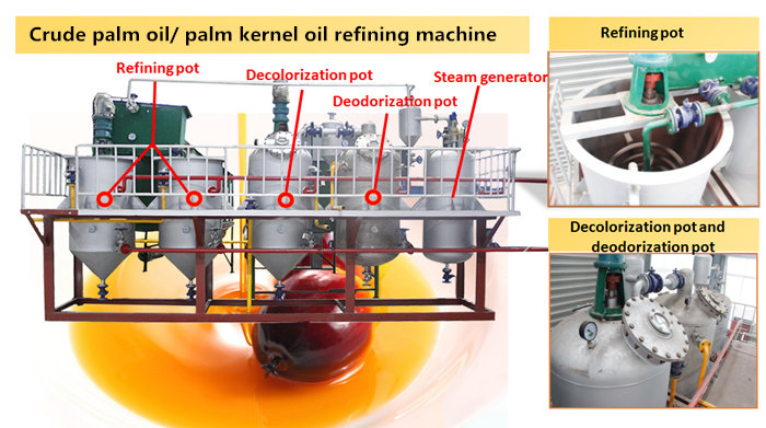 palm oil refining machine 