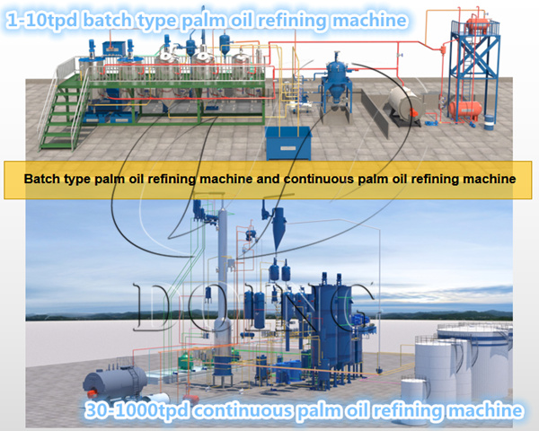 palm oil refining machine 