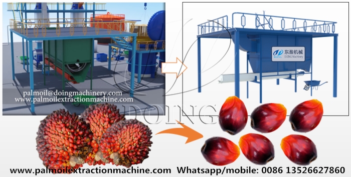 palm fruit threshing machine