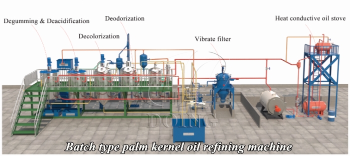 palm kernel oil refining machine 