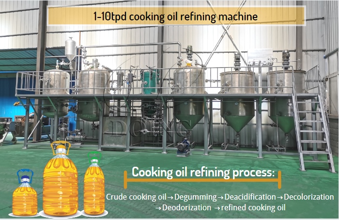 palm oil refining machine