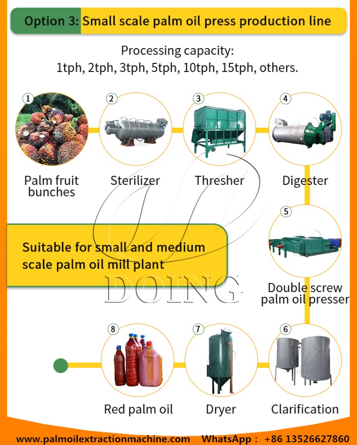 modern palm oil processing machine 