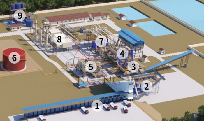 palm oil processing plant