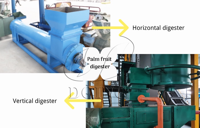 horizontal and vertical digester