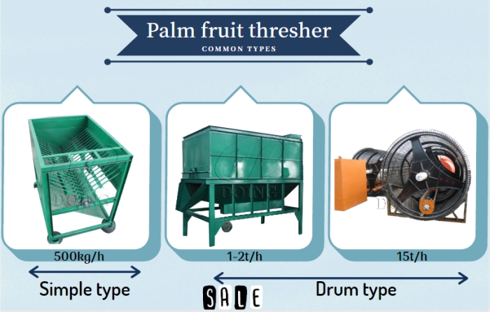 type of threshers