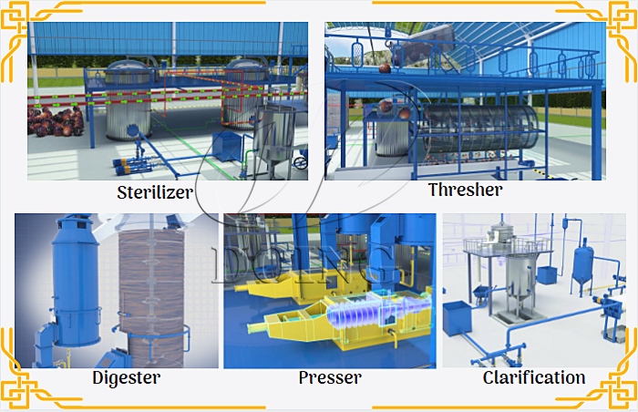 palm oil milling machine