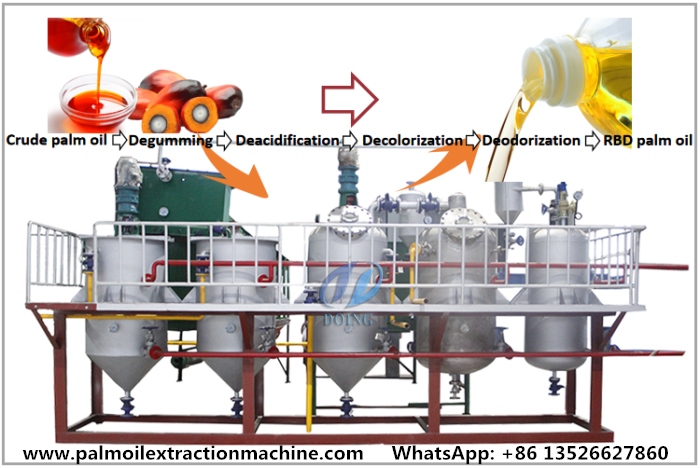 palm oil refining machine