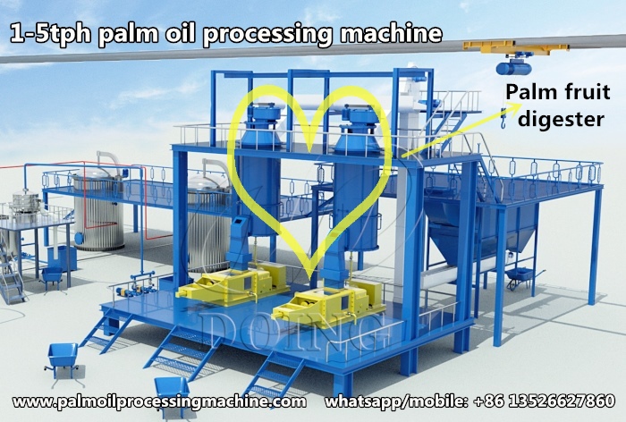 palm fruit digester machine