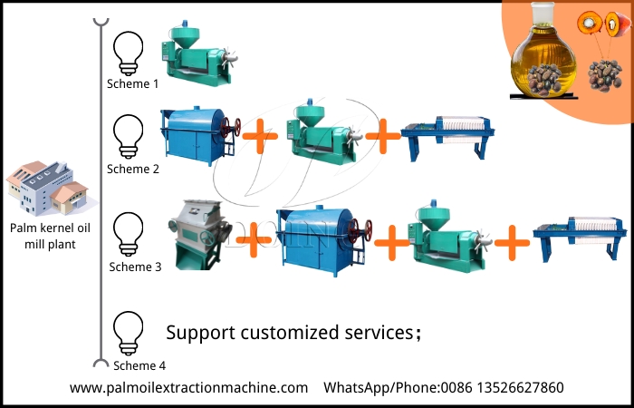 palm kernel oil processing machine